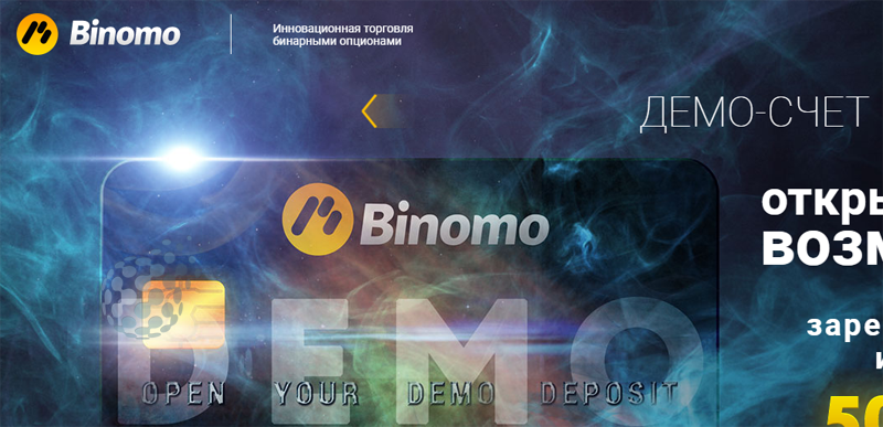 Как использовать бинары в трейдинге